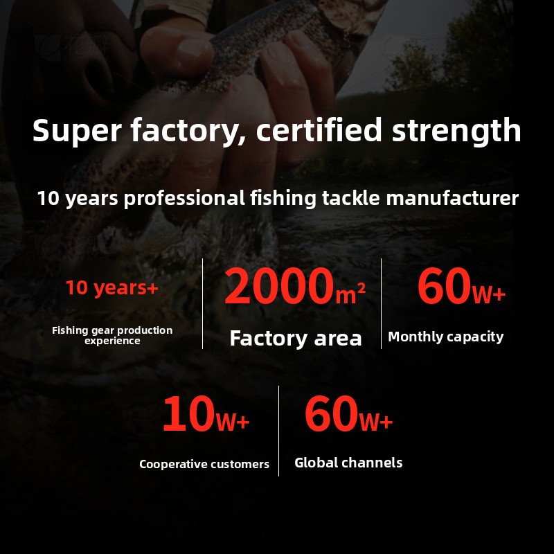 Chi Ren Professionele Visserij - Ice Fishing Line recensie en prijs