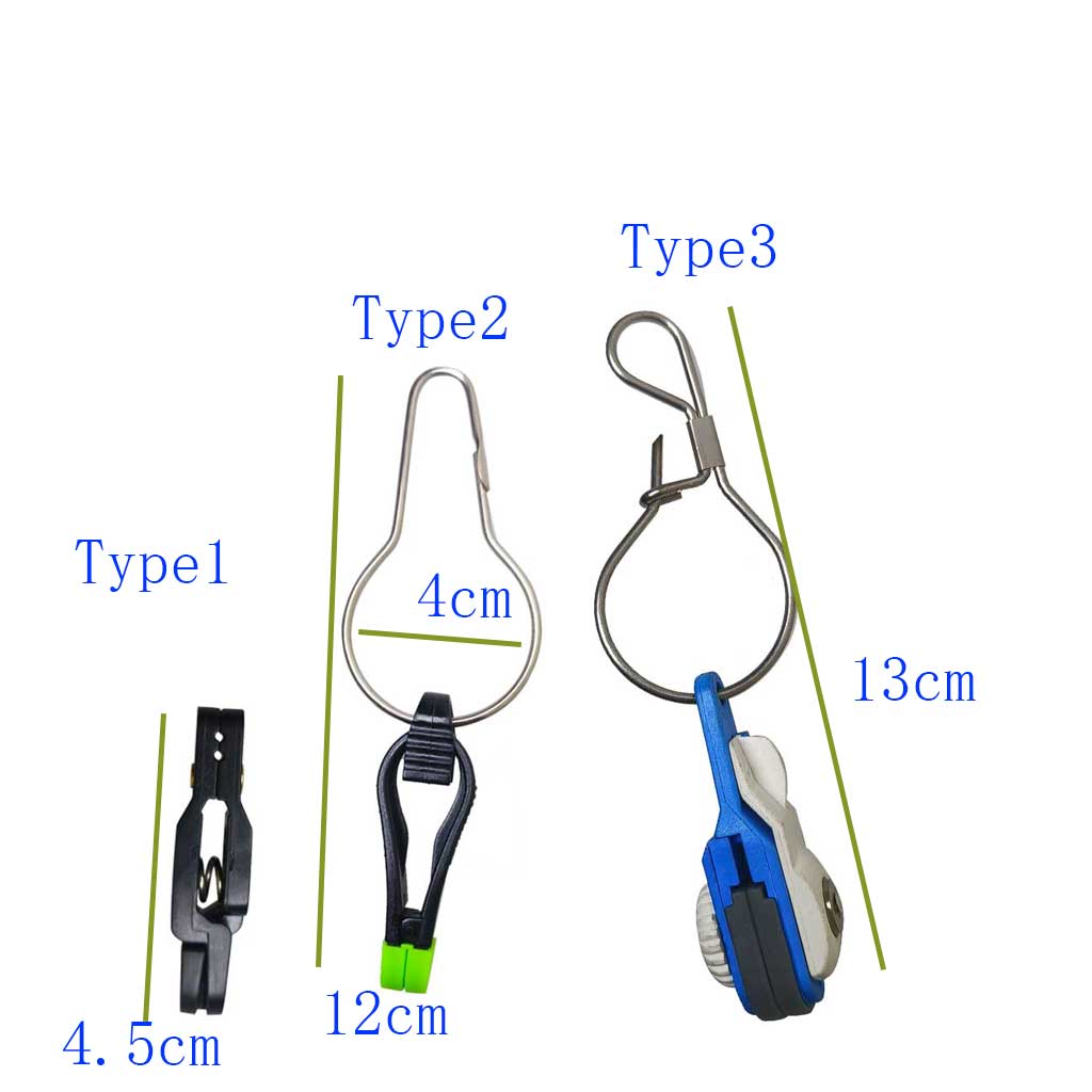 Vislijn Outrigger Release Clip - Fishing Line Box recensie en prijs